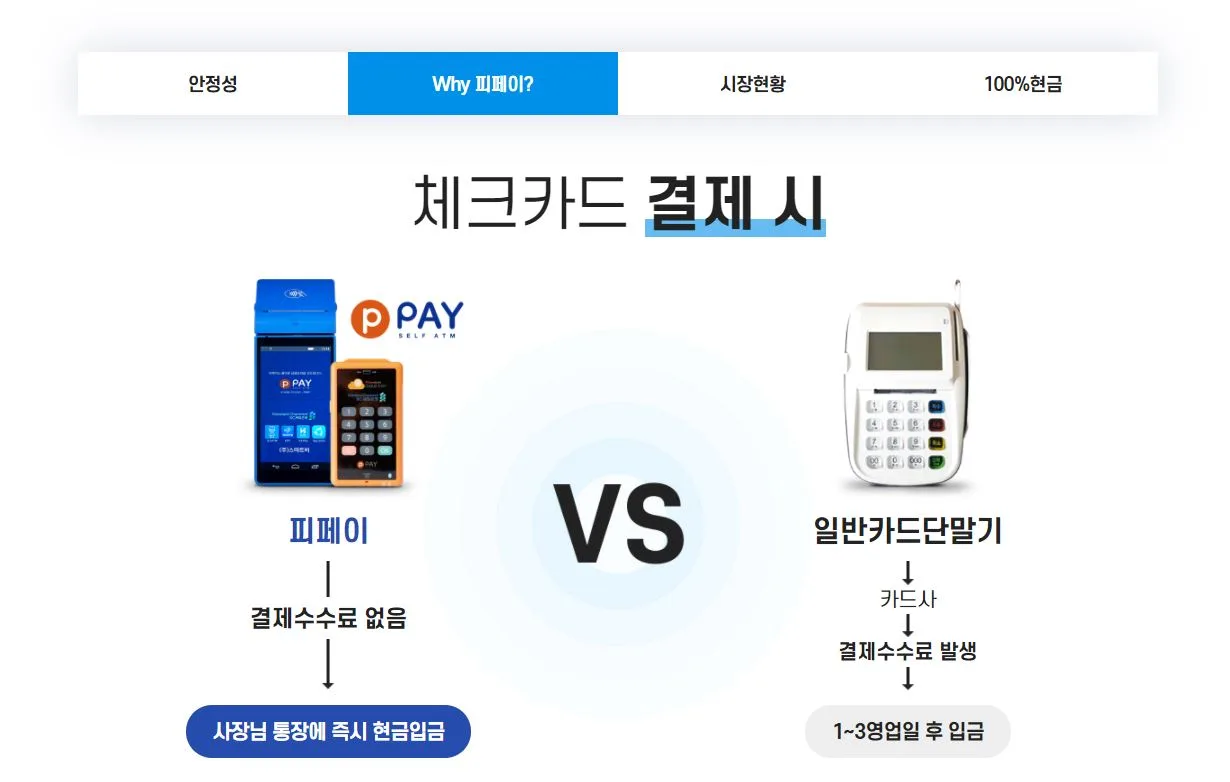 반응형홈페이지제작-피페이 - 카운터에 놓고 사용하는 초소형 ATM POS